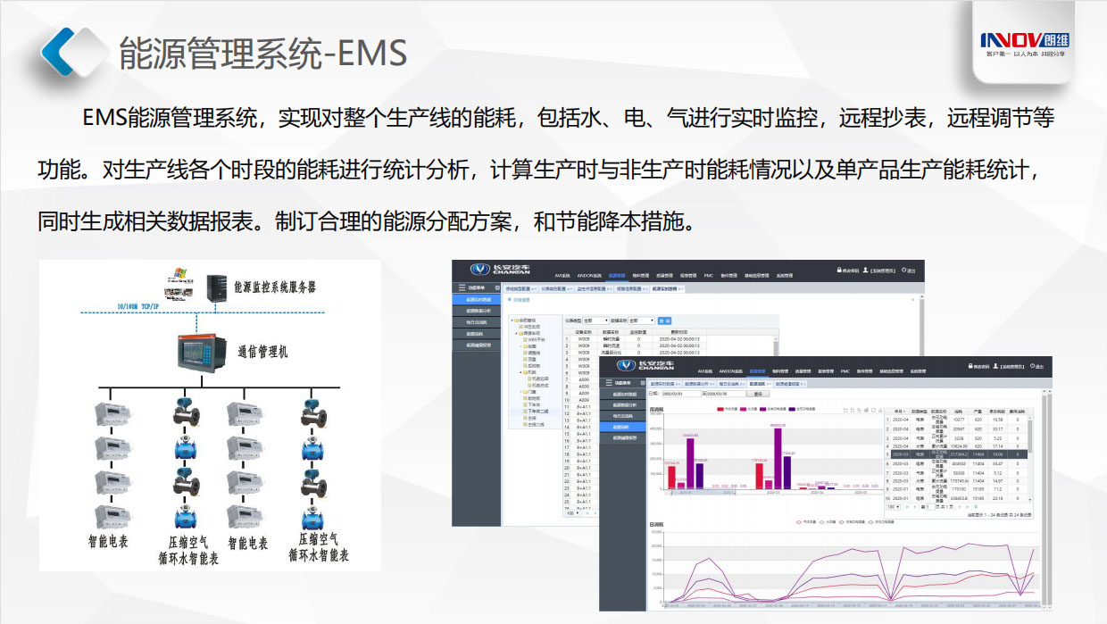 重慶朗維機電技術有限公司